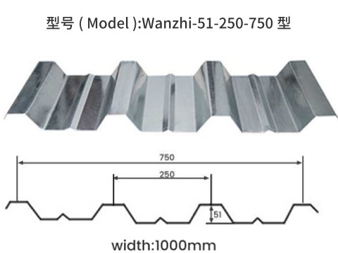 Wanzhi-51-250-750