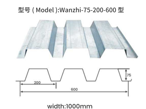 Wanzhi-75-200-600