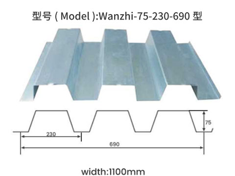 Wanzhi-75-230-690