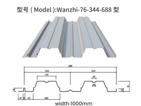 Wanzhi-76-344-688