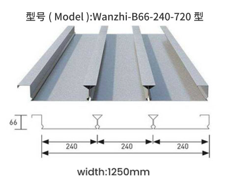 Wanzhi-B66-240-720