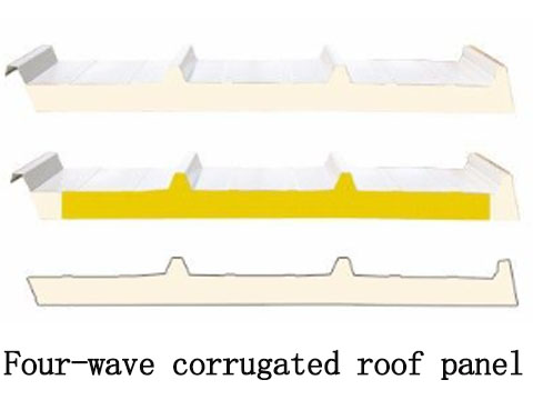 Four-wave corrugated roof panel