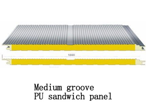 Medium groove PU sandwich panel
