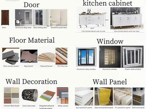Door, window and wall panel styles
