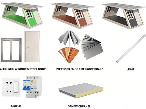 Doors, windows & electrical systems