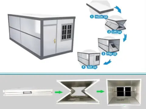 Installation Process