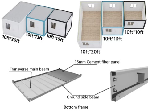 Size can be customized