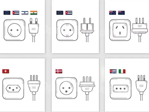 sockets in different countries