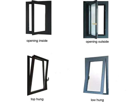 Different ways to open