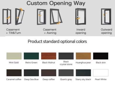Opening method and frame color card