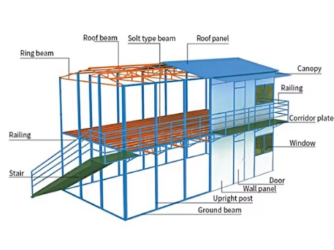 Two-story building structure diagram